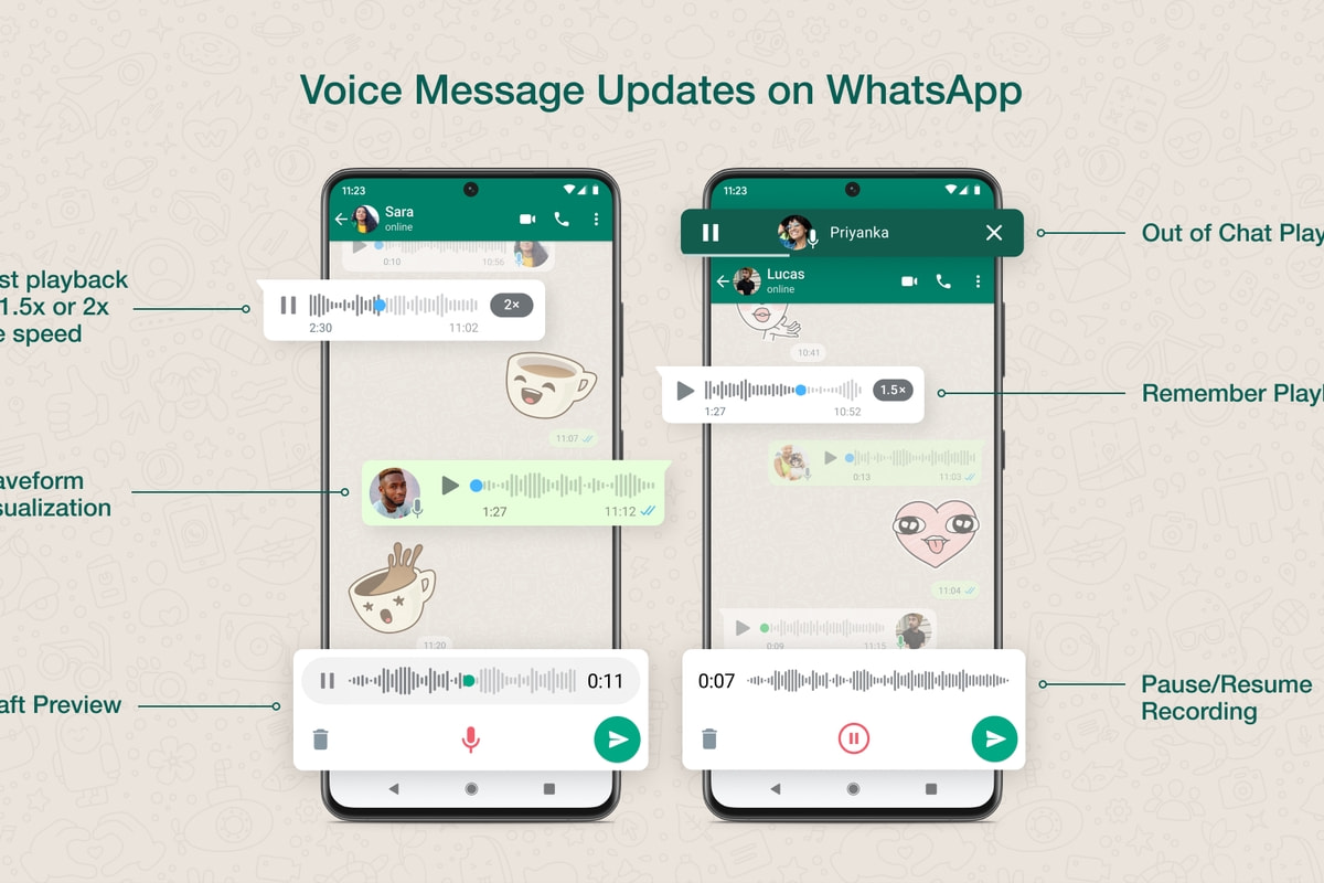 WhatsApp文件与媒体传输优化全流程指南，从基础到进阶操作详解